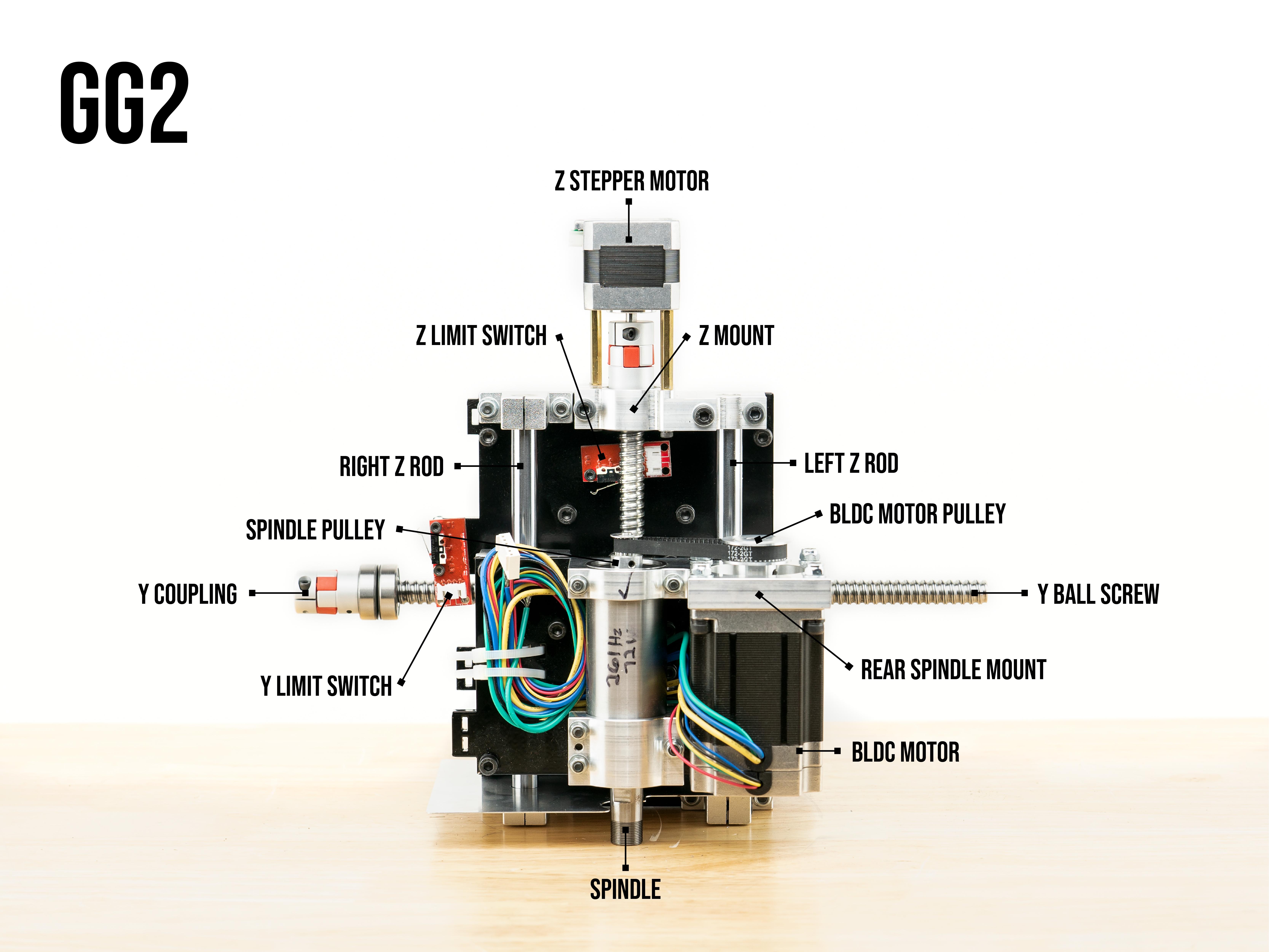 gg2.gantry.map.jpg