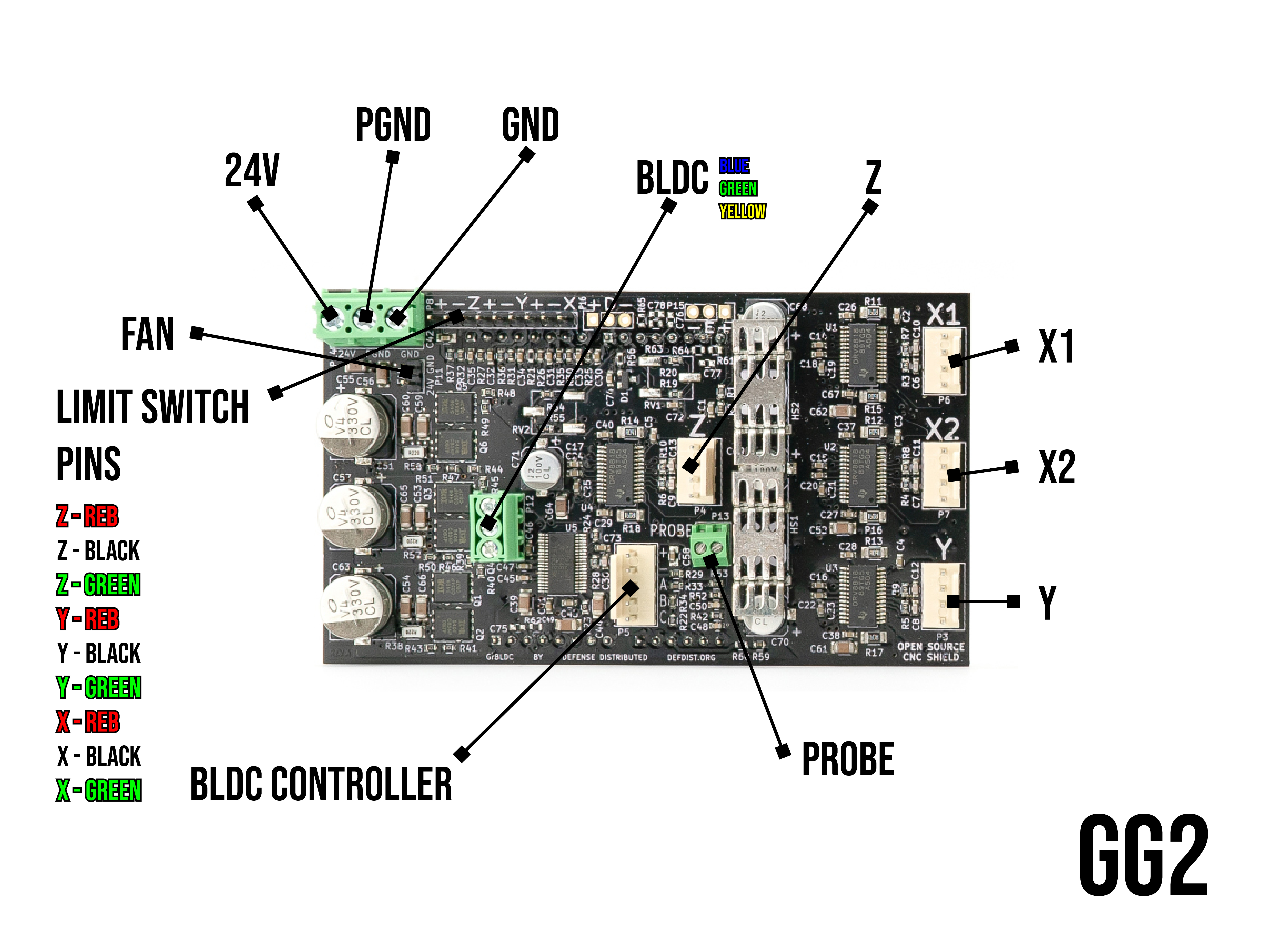 pcb.labled.updated.jpg